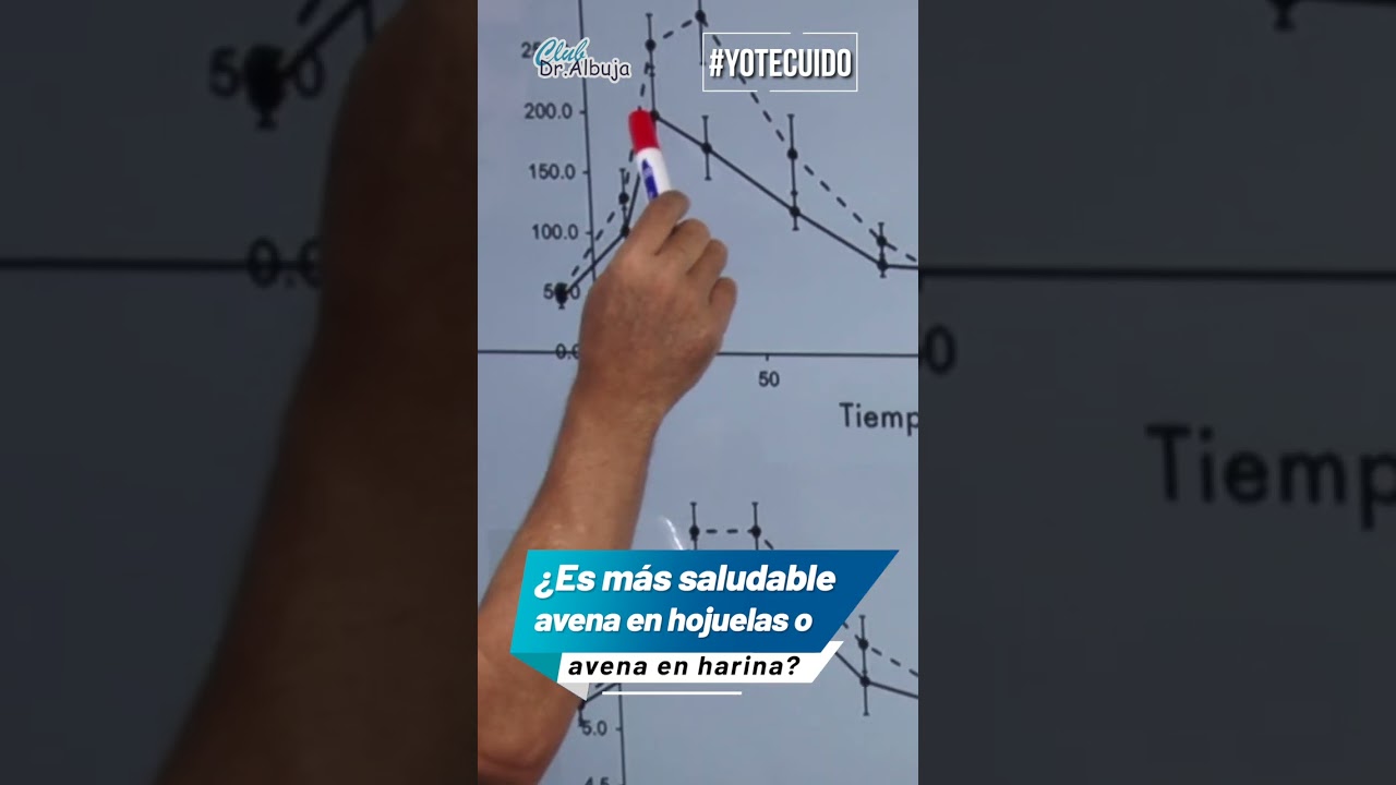 para que sirve la harina de avena