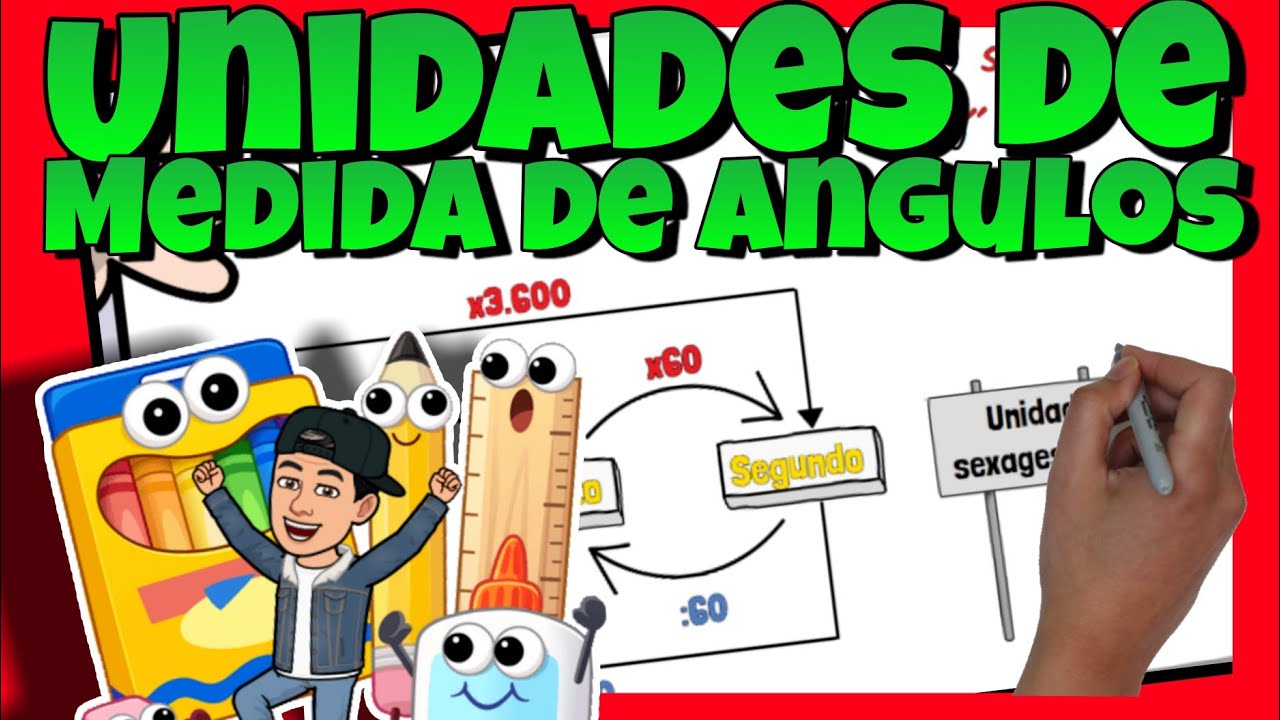 unidades de medida de los angulos