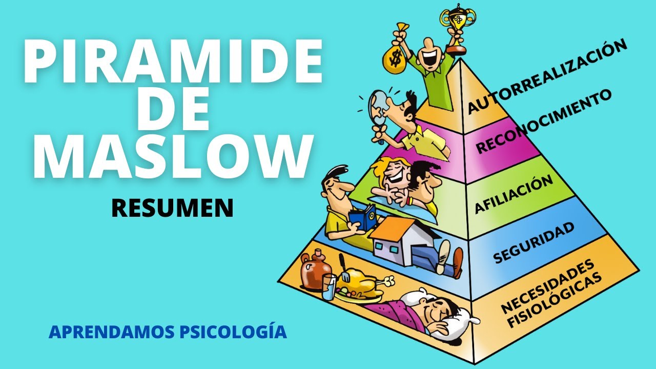 maslow y la teoria de la motivacion