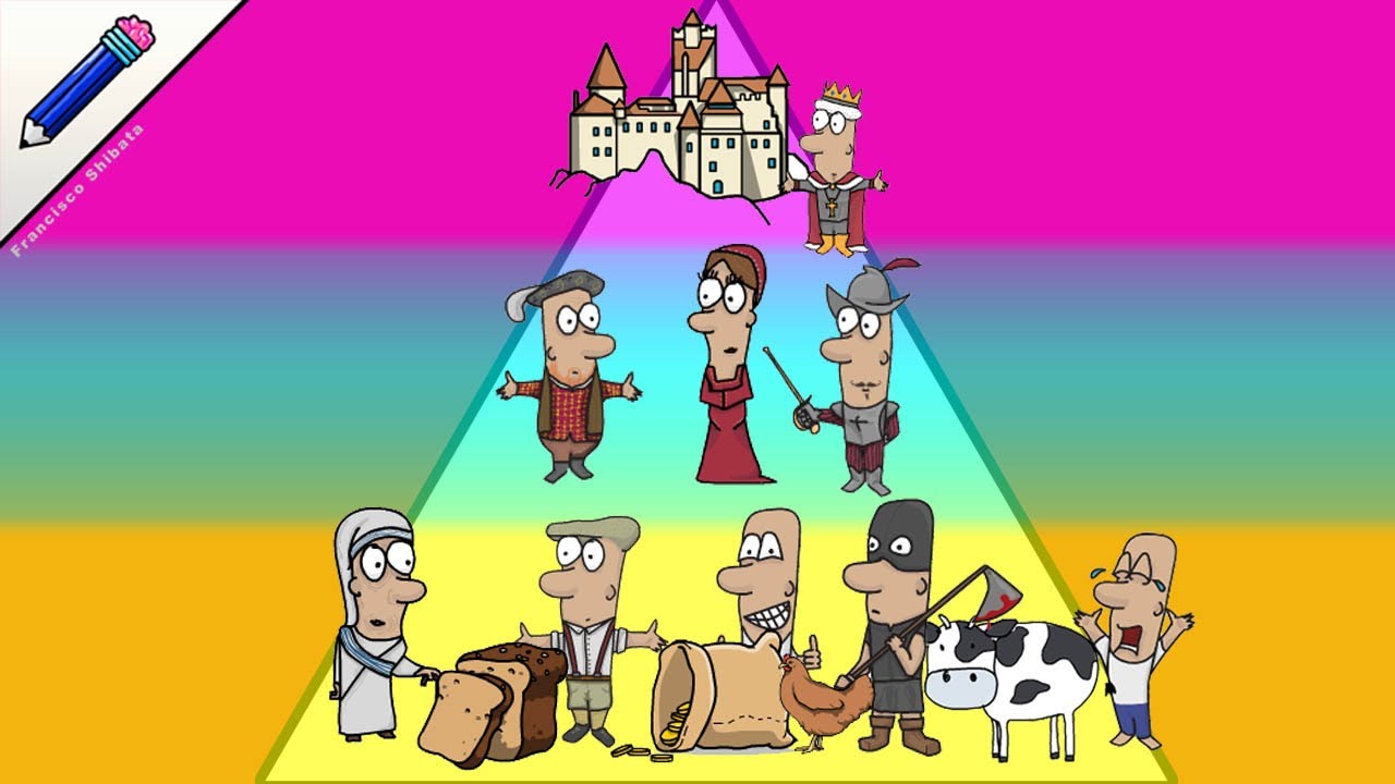 piramide social de la edad media