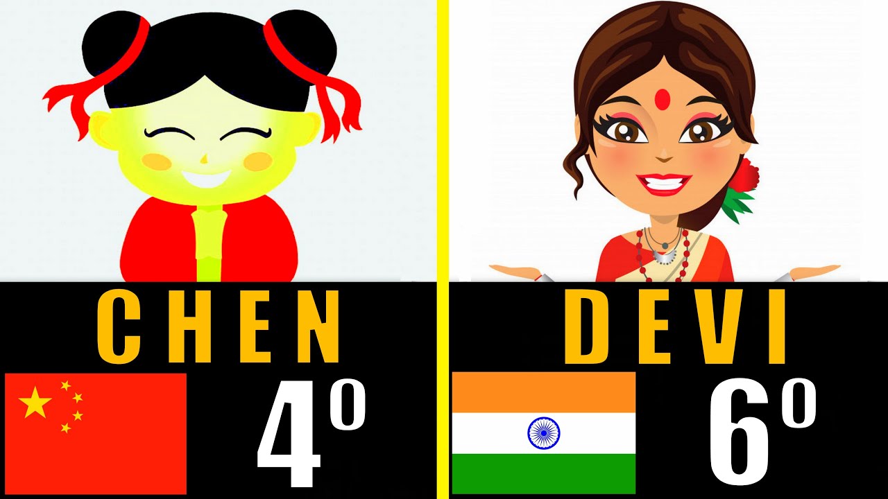 apellidos mas comunes en el mundo