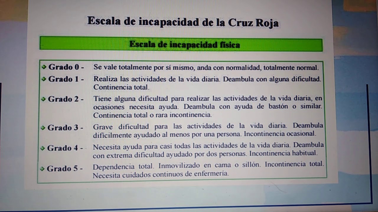 escala de incapacidad de la cruz roja
