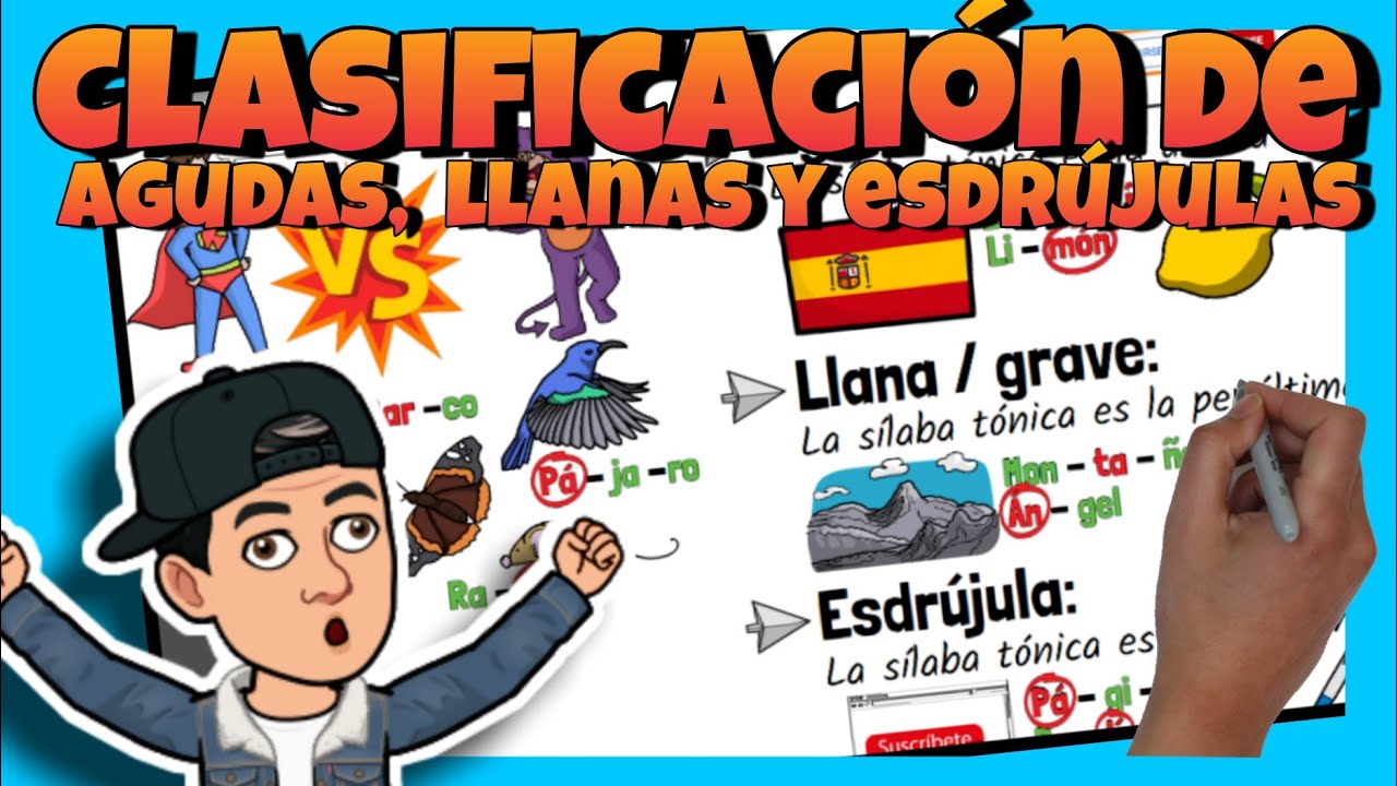 palabra es aguda llana o esdrújula