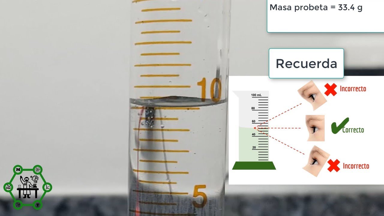 para qué se utiliza la probeta