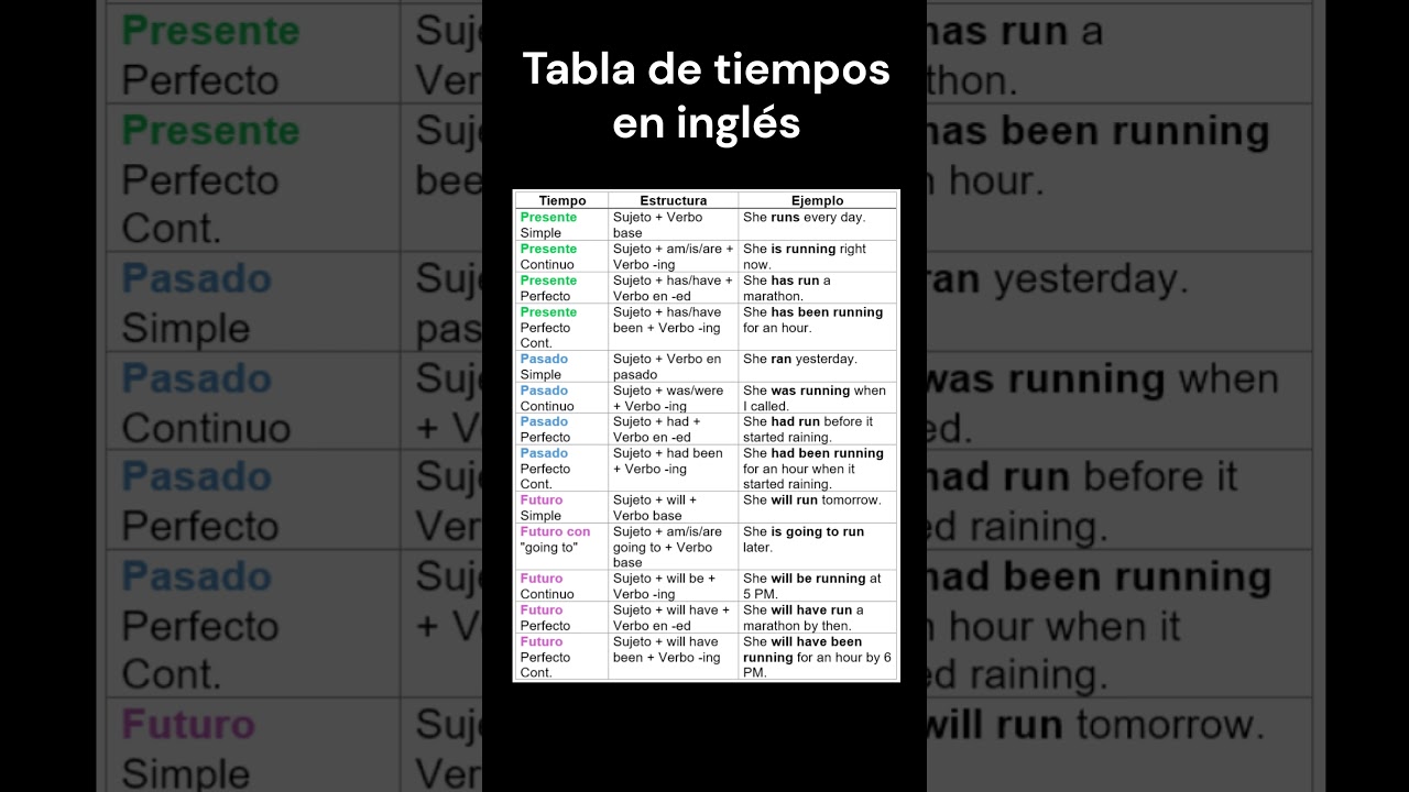 que está presente al mismo tiempo en todas partes
