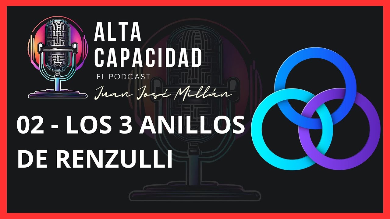 modelo de los tres anillos de renzulli