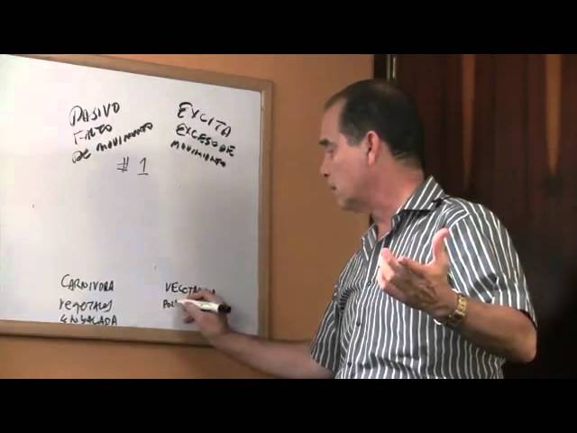 como saber que tipo de metabolismo tengo