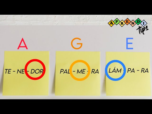 después es aguda llana o esdrújula